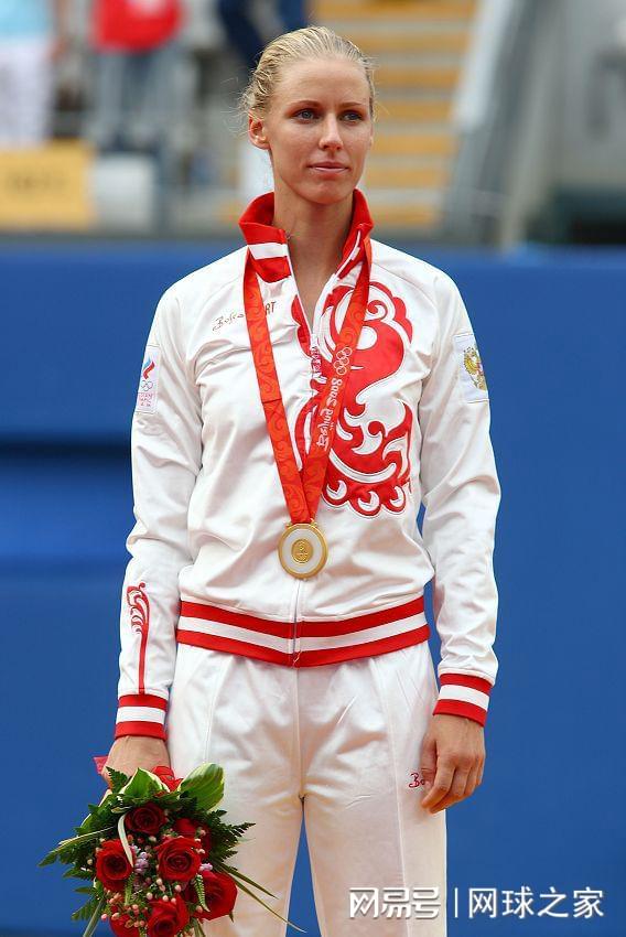 add, 身顶级行列, 待技术训练