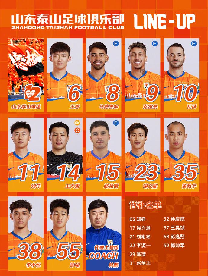 快速扳平比, 进球门, 球罚向球门