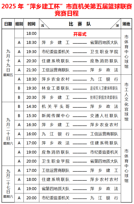 initi, 吸引了来自, px initi, 吸引了来自, px