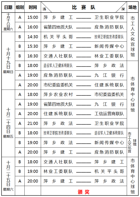 Viop, break Viop, break